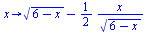proc (x) options operator, arrow; `+`(sqrt(`+`(6, `-`(x))), `-`(`/`(`*`(`/`(1, 2), `*`(x)), `*`(sqrt(`+`(6, `-`(x))))))) end proc